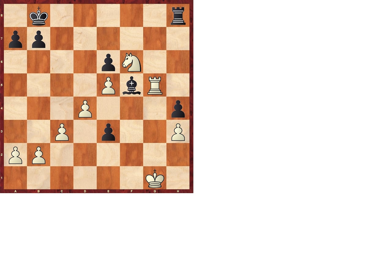 Análisis de ajedrez | Lu, 2º invicto en Menorca
