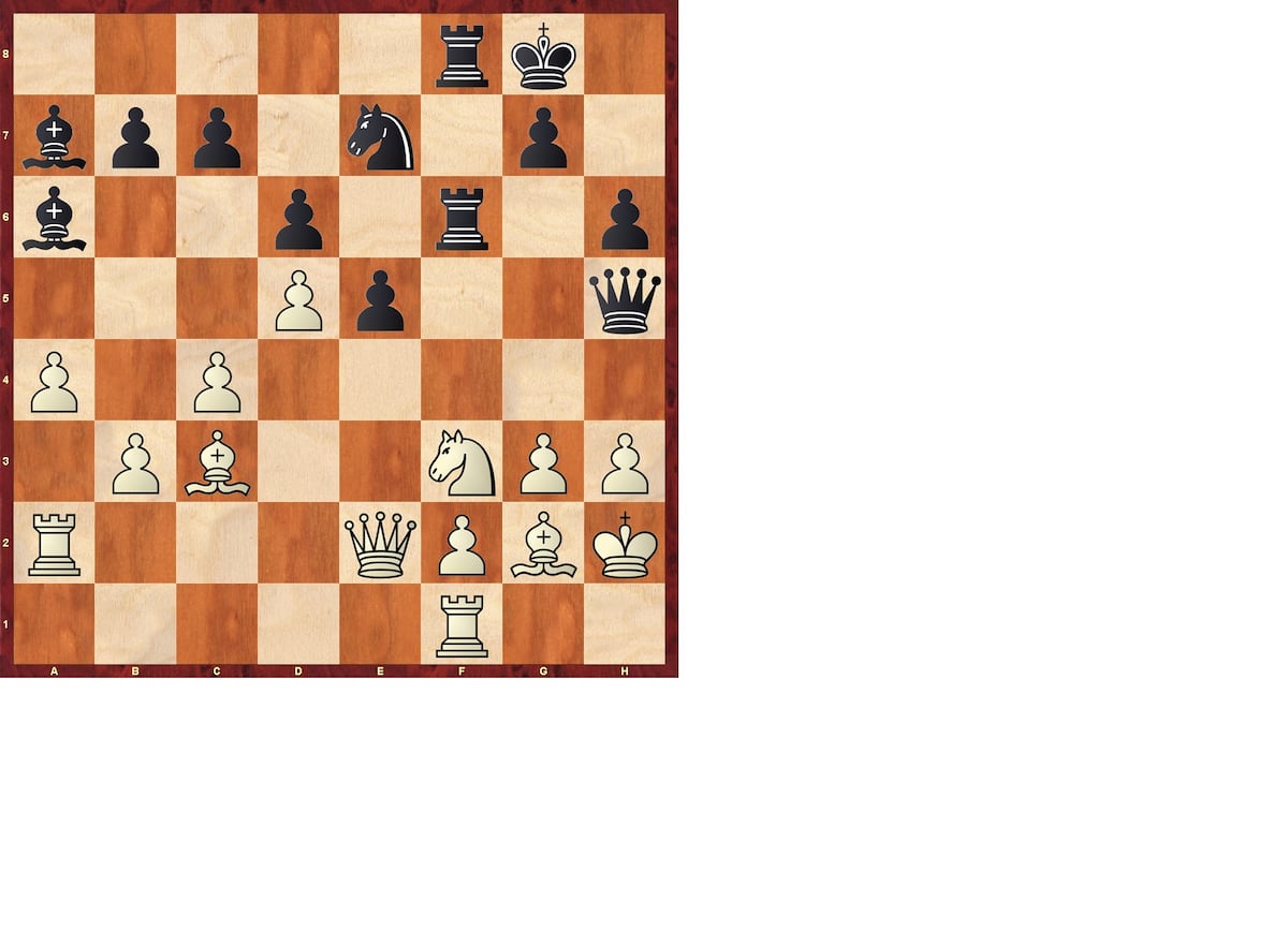 Análisis de ajedrez | Tremenda Zhu, 3ª del mundo (y II)